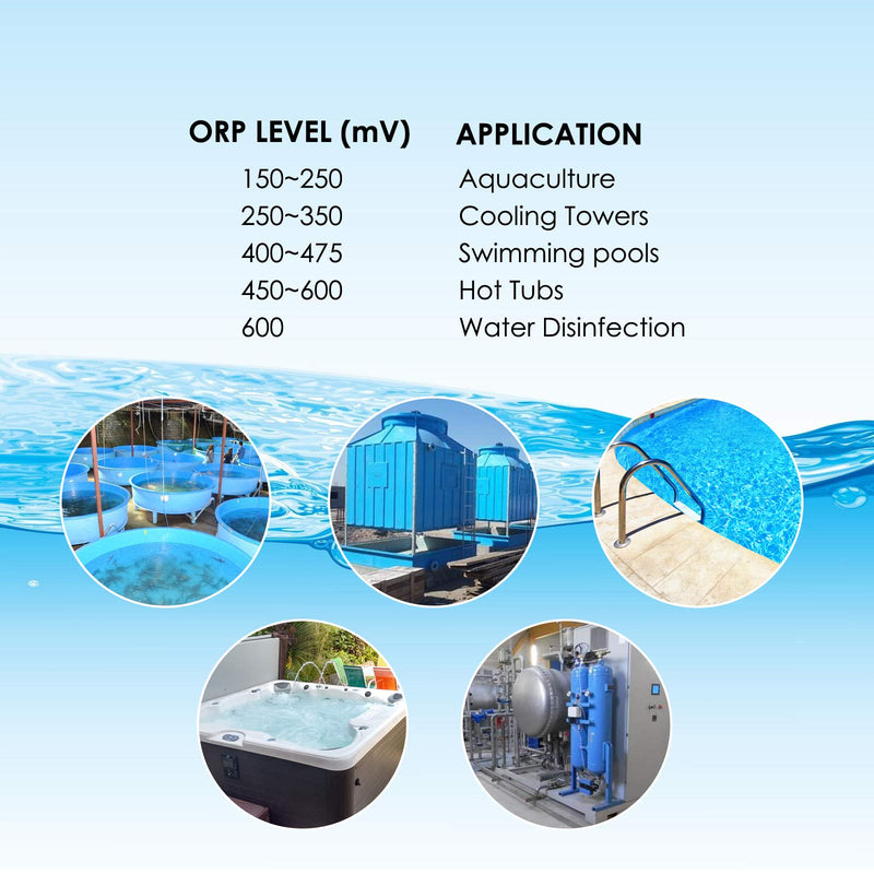 [Australia - AusPower] - Pen Type ORP Meter Tester Redox ±1999mV Range Include Calibration Solution 