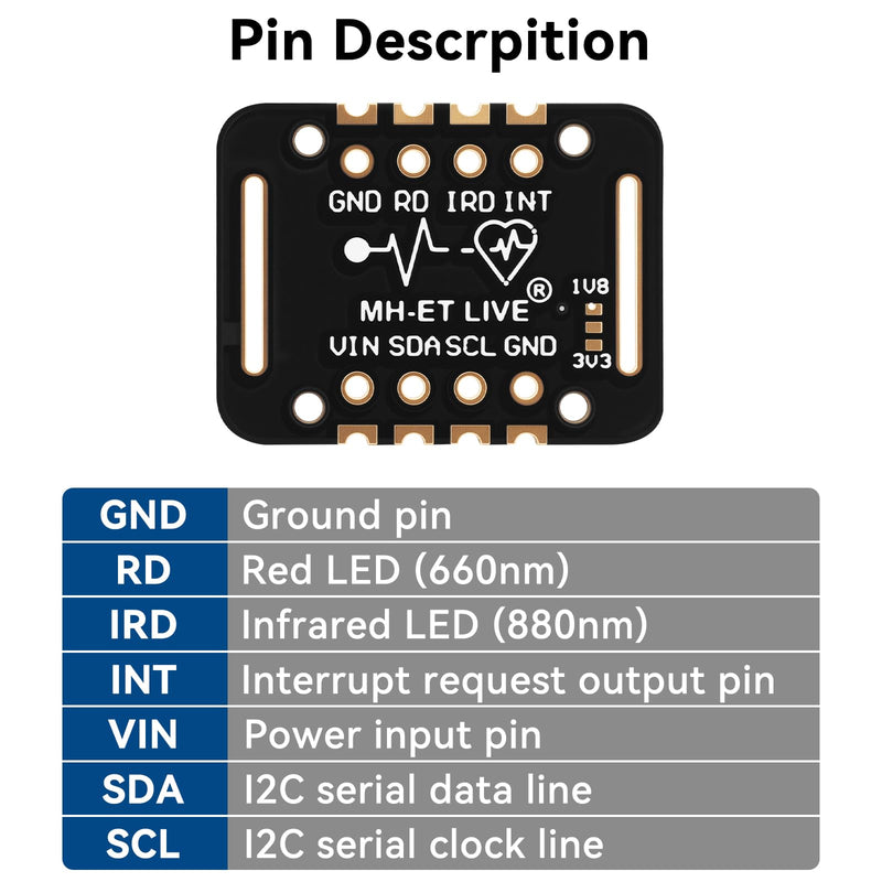 [Australia - AusPower] - 4pcs MAX30102 Heart Rate Pulse Blood Oxygen Concentration Detection Sensor Module for Arduino 