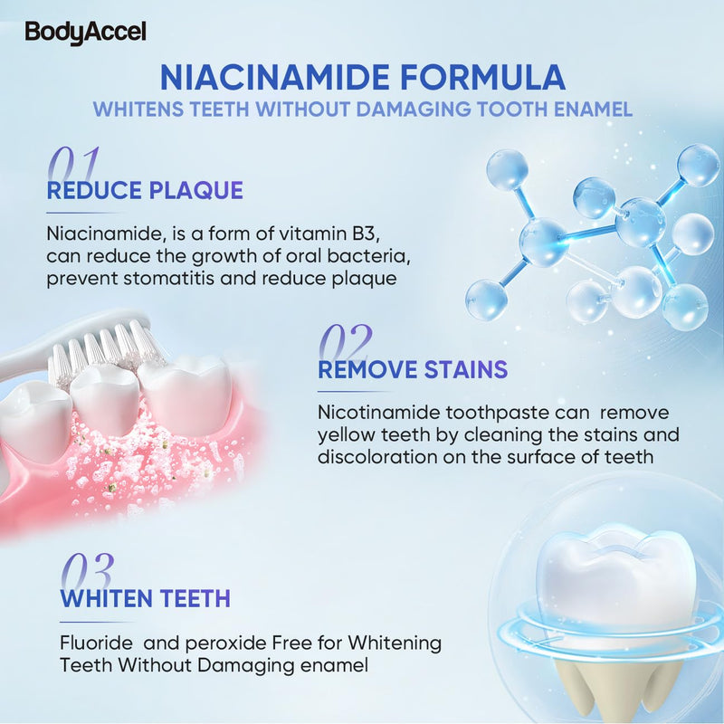 [Australia - AusPower] - Niacinamide Whitening Toothpaste, BodyAccel Niacinamide Intensive Whitening Toothpaste with Natural Gentle Care Deep Stain Removal Clean Peach Flavor, Improves Gum Health, Fresh Breath (1) 1 