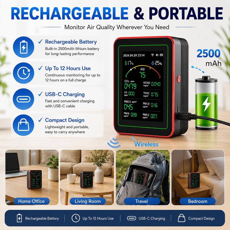 15-in-1 WiFi Indoor Air Quality Monitor with App, CO₂, TVOC, HCHO, PM2.5 and PM10 Monitor, Temperature and Humidity Display, Colour Display, Air Quality Alarm for Home and Office WiFi 15in1