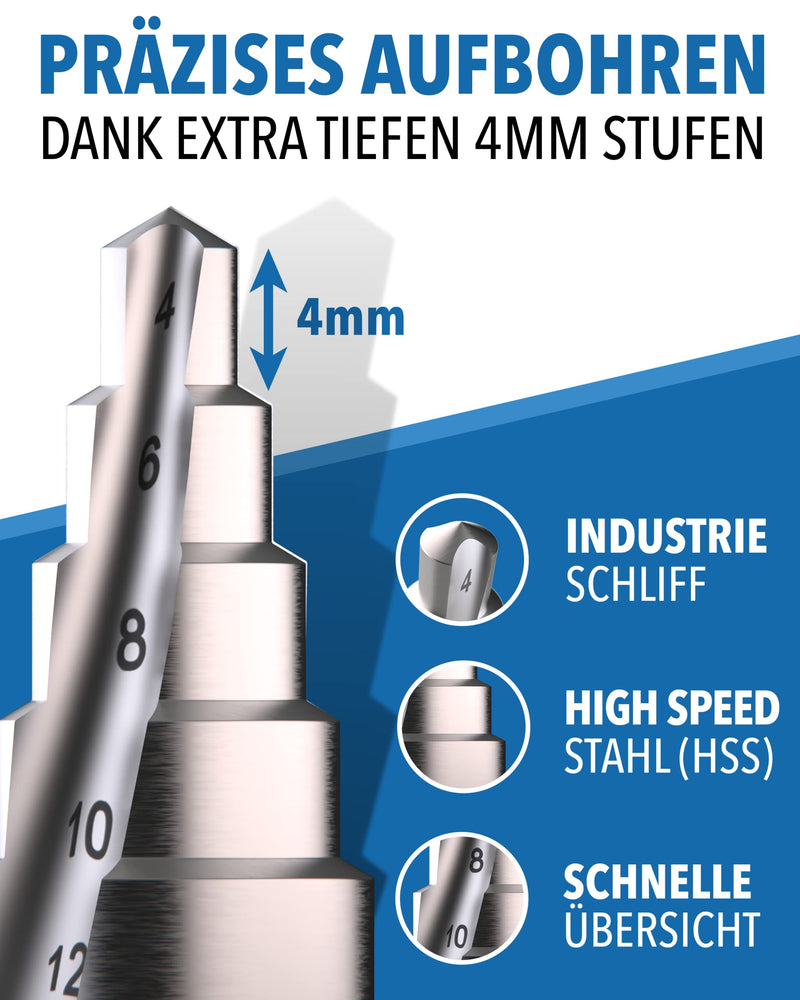 Step Drill 4-32mm HSS Taper Drill Bit Peeling Drill Sheet Metal | 15 steps from 4 to 32 mm - one drill instead of 15 individual drills 4 - 32mm