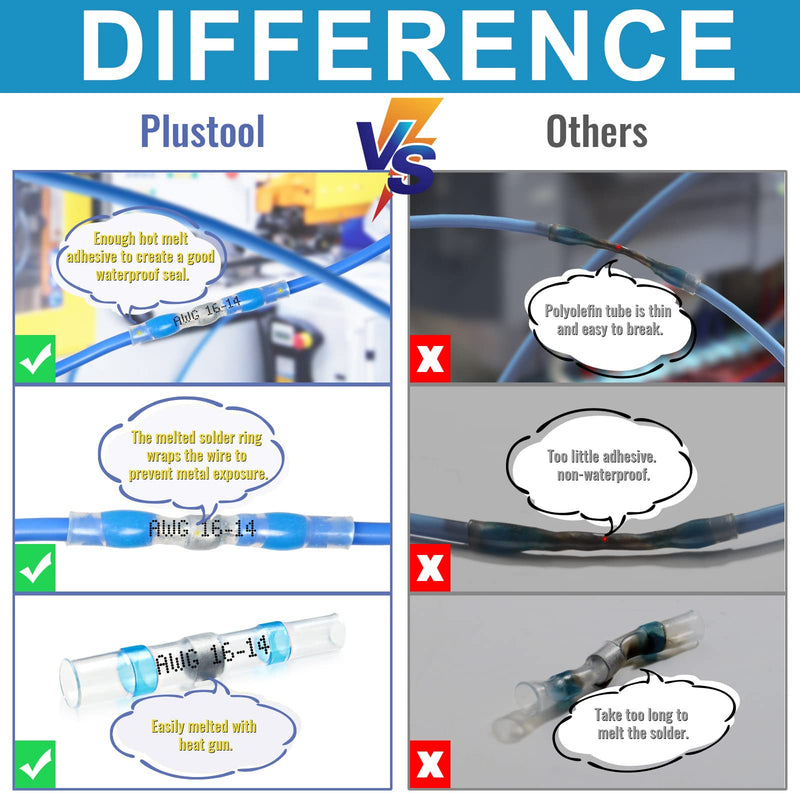 Plustool 800PCS Solder Seal Wire Connectors, Waterproof Insulated Wire Connectors for Marine Automotive Truck 5Colors 800pcs
