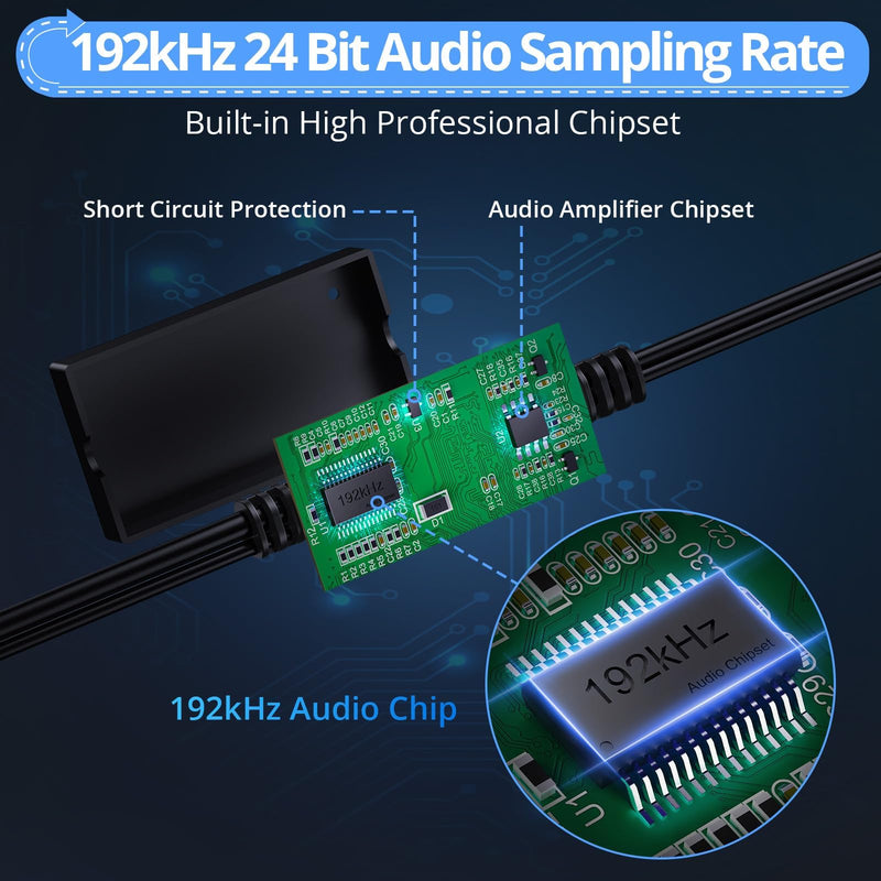 [Australia - AusPower] - CAMWAY Digital to Analog Audio Converter,Optical to R/C/A Converter,SPDIF to R/C/A,192kHz DAC Converter 5.7 ft Audio Cable,Optical Toslink to R/C/A Audio Adapter 