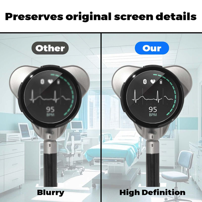 [Australia - AusPower] - 2 Pack Tempered Glass Screen Protector for EKO CORE 500™ Digital Stethoscope, 9H Hardness Bubble-Free Screen Protectors for EKO Stethoscope Accessories 