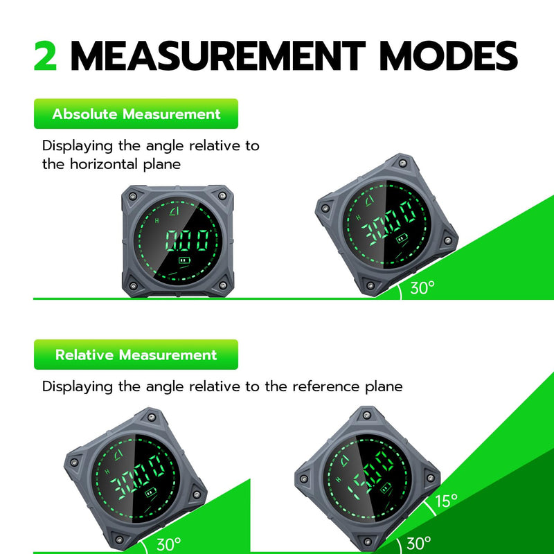 [Australia - AusPower] - Wigearss Digital LCD Protractor, Inclinometer, Angle Finder with Four-Sided Magnet 