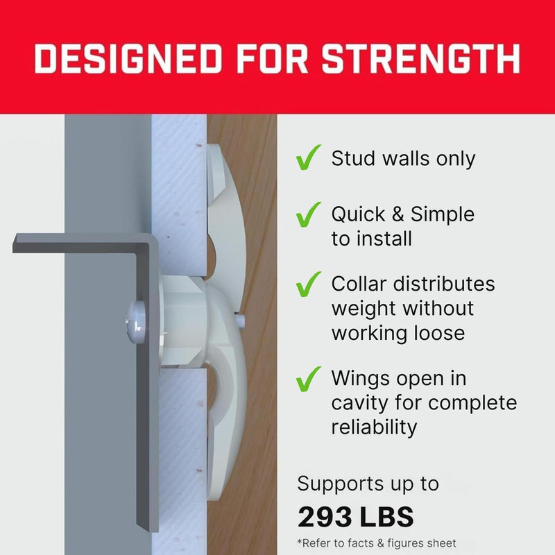 Bullfix Extra Drywall Anchors 24 Pack - Holds 293lbs, Patented Wing Design, Heavy Duty Anchors for Stud Walls, Flat & Tilt TV Mounts, AC Units, Kitchen Cabinets, Mirrors with Drill Bit Kit