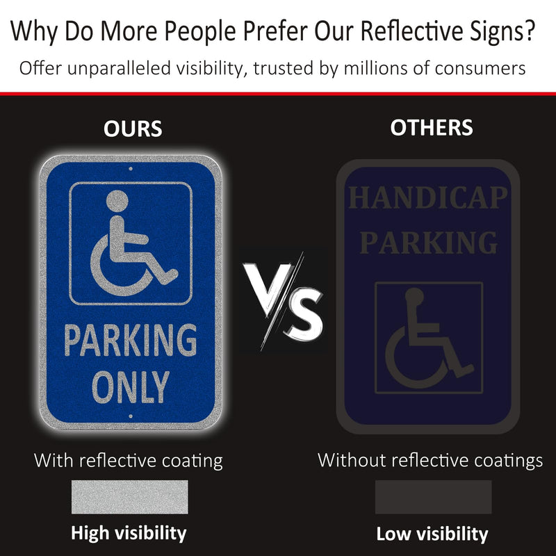 (2 Pack) Heavy-duty Aluminum Handicap Parking Only Sign, 18" x 12" Metal Handicap Signs for Parking Lot, Reflective, Durable, Outdoor, Weather Resistant, Waterproof, Rust Free 2