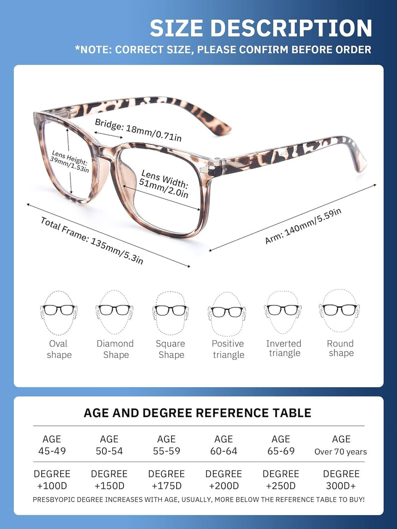[Australia - AusPower] - 5 Pack Reading Glasses Blue Light Blocking Women/Men, Anti UV Ray/Glare Readers Fashion Eyeglasses with Spring Hinge *C1 Mix 1.5 x 
