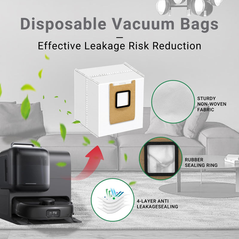 [Australia - AusPower] - Replacement Parts Kit Compatible With Eufy Omni E25 / E28, Vacuum Cleaner Accessories Includes:2 Mop Roller Brush,1 Set Main Brush,6-Side Brush,4-Filter,6-Disposal Dust Bags E25/E28 