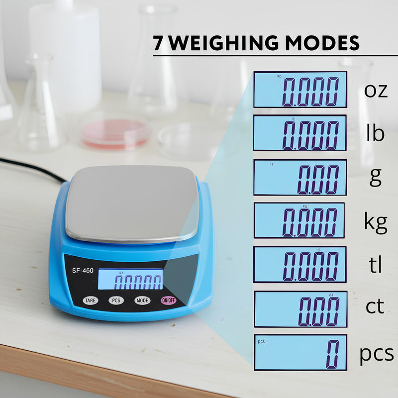 Digital Lab Scale 600g x 0.01g Accuracy Laboratory Balance (Blue) Blue