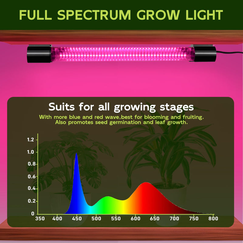 [Australia - AusPower] - Hlite 16inch 2 Pack LED Grow Lights - Linkable Grow Lights for Indoor Plants, Full Spectrum Plant Lights Plug and Hanging Design with Auto On/Off Timer Hanging Grow Light from Seedling to Flowering Black 2 x 20W TIMER 