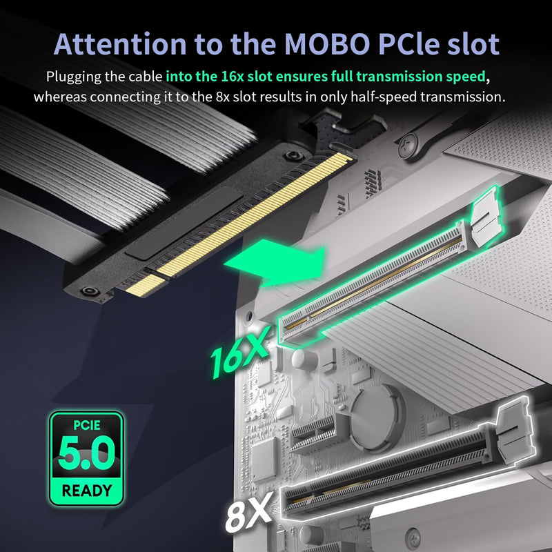 PCIE 5.0 Riser Cable, Gen 5 GPU Graphics Card Extension Cable, PCI-E 16X 128GB/s Compatible with PCIE 4.0 and WRX80/ 90E, RTX4090, RX7900XTX, 200mm