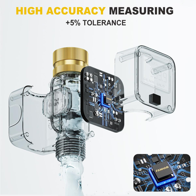 FANHAO Water Flow Meter with Brass Inlet Metal Thread, Measure Gallon/Liter Consumption and Flow Rate, High Accuracy & IPX6 Waterproof for Outdoor Garden Hose Watering, RV Water Tank Filling 1 Pack