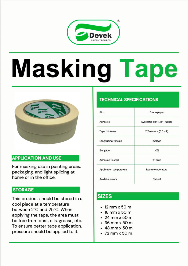 DEVEK Masking Tape for Painting, Crafting and DIY, 0.7 in x 55 yds, One Roll, Clean Removal, No Residue