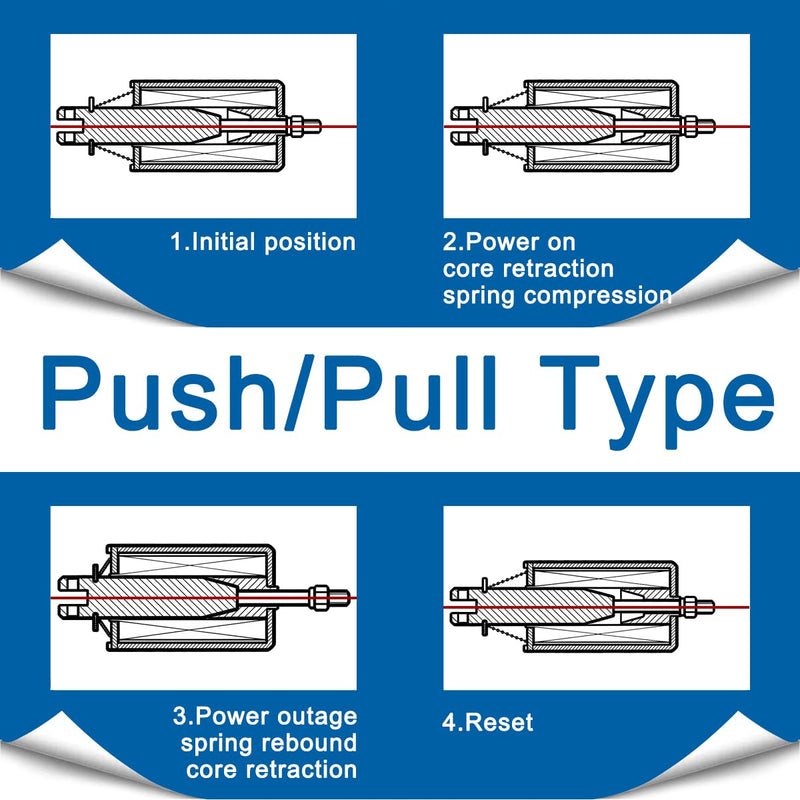 Pack of 2 12 V DC Electromagnet (Push Pull) for HS-0530B, 1.7A, 10 mm stroke, 5N, 0.5N, 5%, 20.4W, Open Design, Linear Drive with CH2 Connection for Mechanical Household Appliances