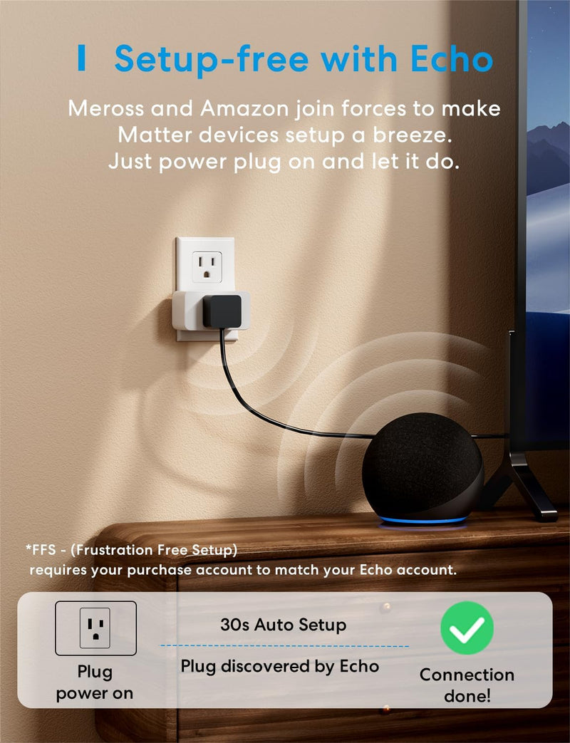 meross Matter Smart Plug, Energy Monitoring Smart Outlet, Wi-Fi Plug Work with Alexa, Apple HomeKit, Google with Schedule Timer, 15A/1800W, 100% Privacy Matter Smart Home, App & Voice Control 4 Pack Upgraded Matter Plug 4 Pack