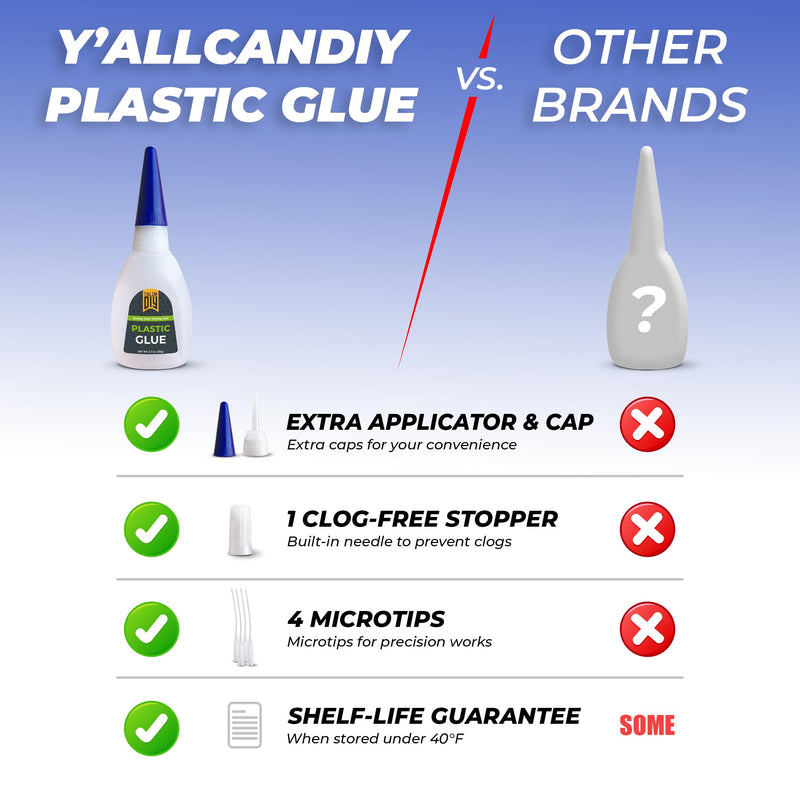 [Australia - AusPower] - Y'allCanDiy Super Glue for Plastic .76 oz, Heavy Duty Plastic Model Glue for Legos and Miniature. Plastic Glue Adhesive for PLA, 3D Printing, Toys, Car, ABS, PVC, DIY Hobby Models Craft Kit Bonding 1 Pack 