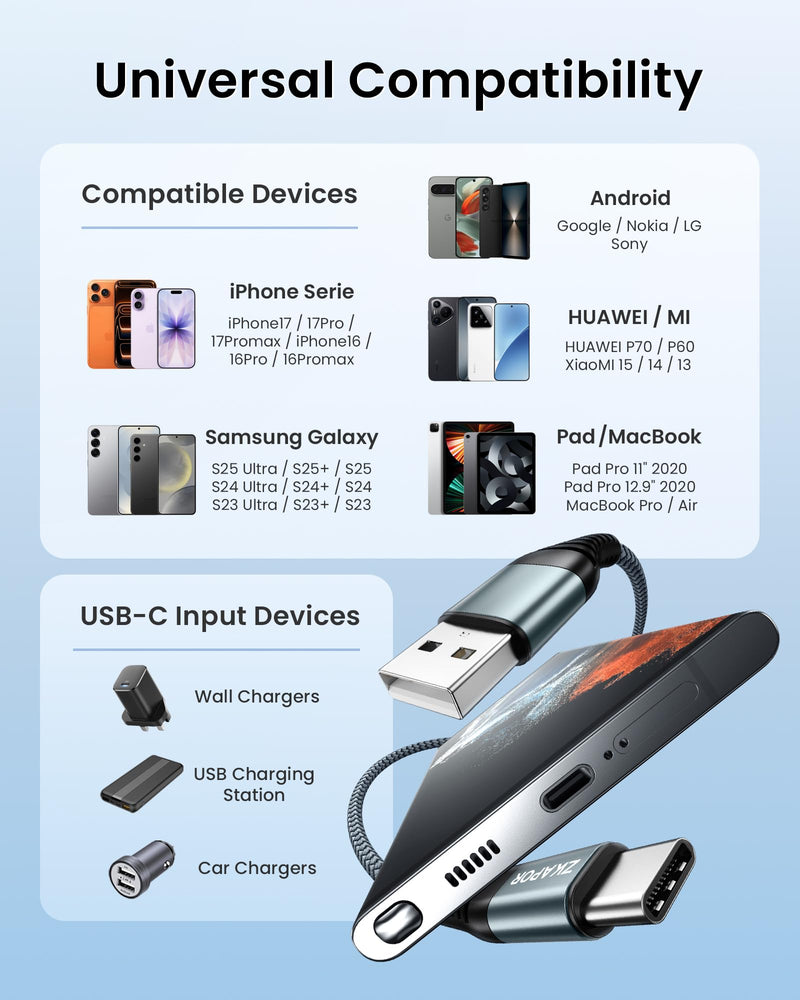 ZKAPOR USB C Cable Short 30 cm, Fast Charging Cable 3A Fast Charging Type C Cable | USB A auf USB C Kabel Kurz Nylon Ladekabel USB C Schnellladekabel Mit iPhone 17/16/15 Pro Max, Galaxy, Note, Huawei, Pixel gray 0.3 m