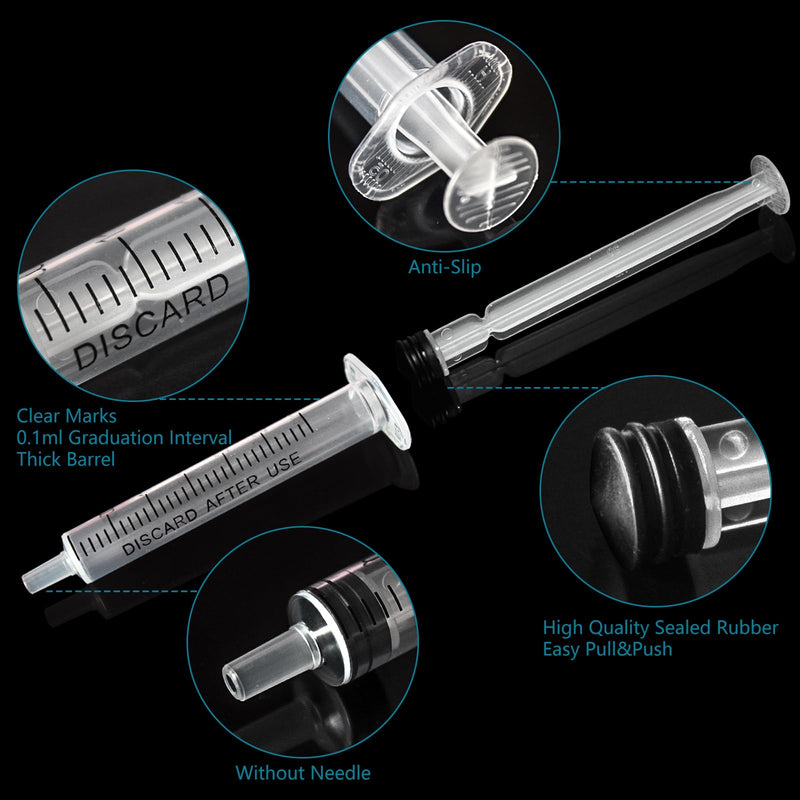[Australia - AusPower] - 12 Pack 3ml Syringe with Cap and Luer Slip Tip, Sterile Syringe Individually Packaged for Labs, Liquid Measuring, Feeding Pets,Oil or Glue Applicator C 3ml 12.0 