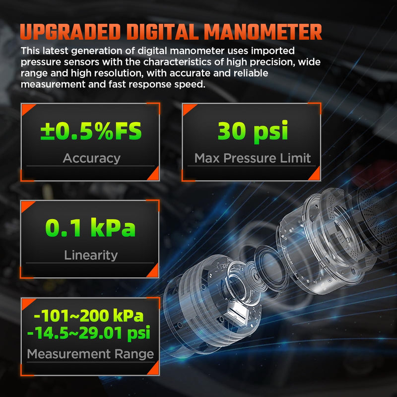 Manometer Gas Pressure Tester, Digital Manometer, -100-200Kpa, 6 Units Differential Pressure Gauge, Max/Min/Data Storage, 2-Port Tester for HVAC/Automotive Brake/Industrial/Lab Calibration (Mini) Mini