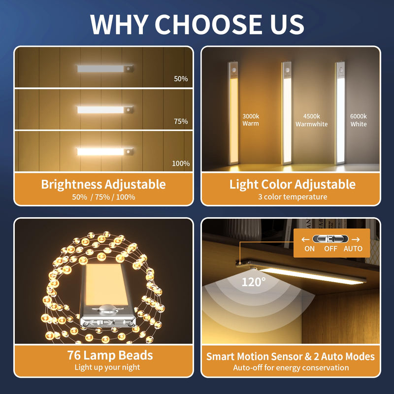 Under Cabinet Lights,76 LED Operated Motion Sensor Light Indoor,1500mAh USB Rechargeable Closet Lights, 6 Pack Magnetic Dimmable Closet Lights，Wireless Under Counter Lights for Kitchen, Stairs. 9.5inch-6Pack..