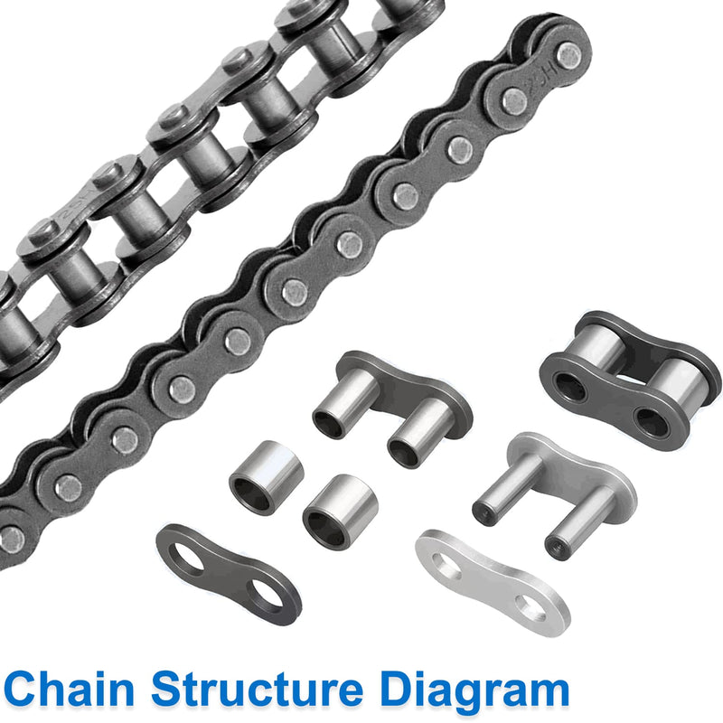 [Australia - AusPower] - Belleone #25 Roller Chain - 10 Feet #25 Chain with 10 Connecting Links & Chain Breaker for Go Karts, Mini Bikes, Scooters, Dirt Bikes, Razor Motorcycles, Pocket Bike and Bycicles - 480 Links 480Link 