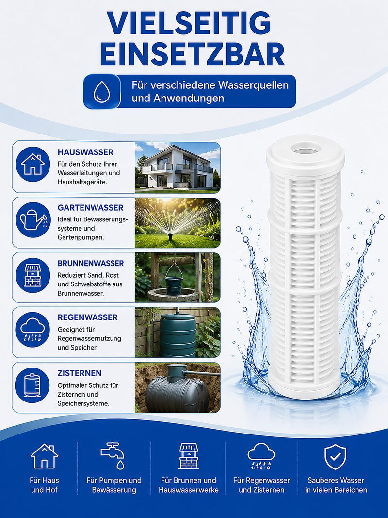 Washable Filter Insert for Pre Filter 20 Inch 80 Micron | Reusable filter cartridge for filter housings, against sand, rust, dirt and sediment, up to 40 °C 20 inches 1