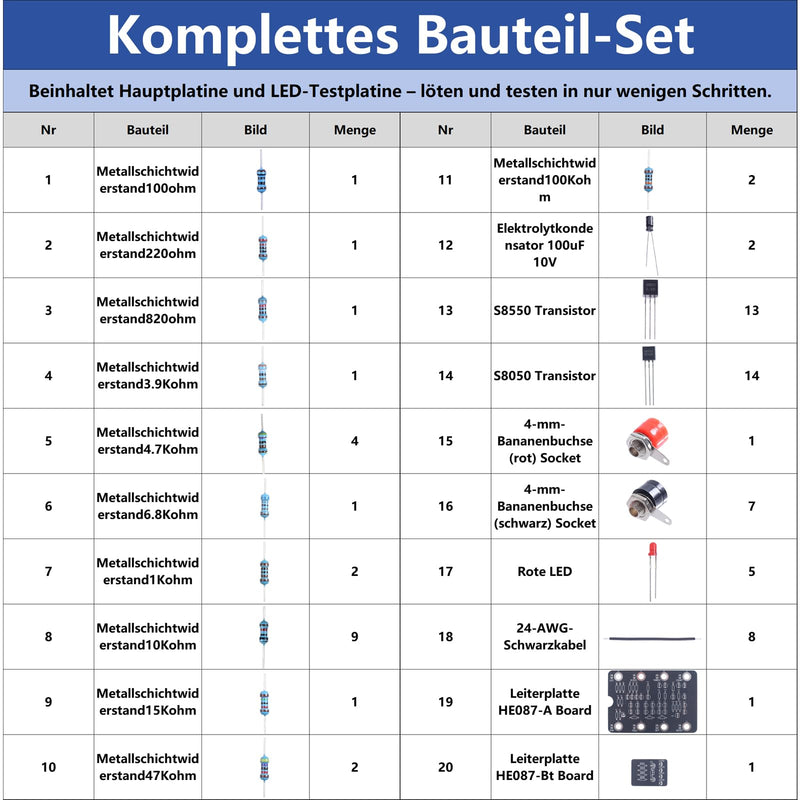 NE555 Timer Soldering Kit for Beginners, BANRIA DIY Soldering Exercise Set with Through Plug-In Components, Breathing LED Circuit, Timer Module, Soldering Exercise Board for School Electronics | DIY Löten Übungsset mit Durchsteckbauteilen, Atmender LED...