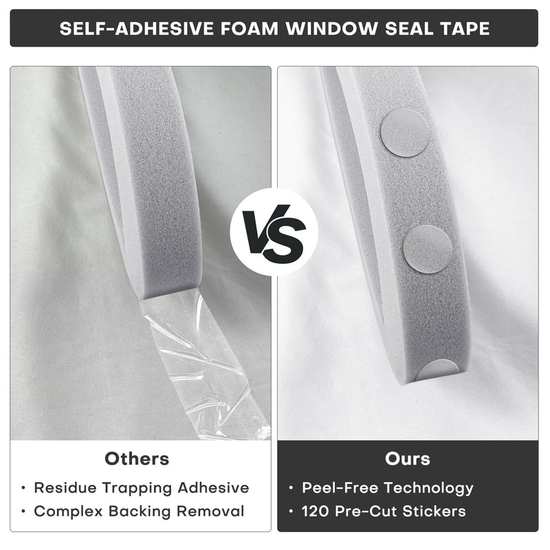 [Australia - AusPower] - AC Window Seal Kit with Adhesive - 2Pcs Gray Foam Insulation Strips 2"x1"x6.5Ft,Air Conditioner Foam for Window Units, Energy Saving & Dustproof 2''x1''x6.5ft-2pcs 