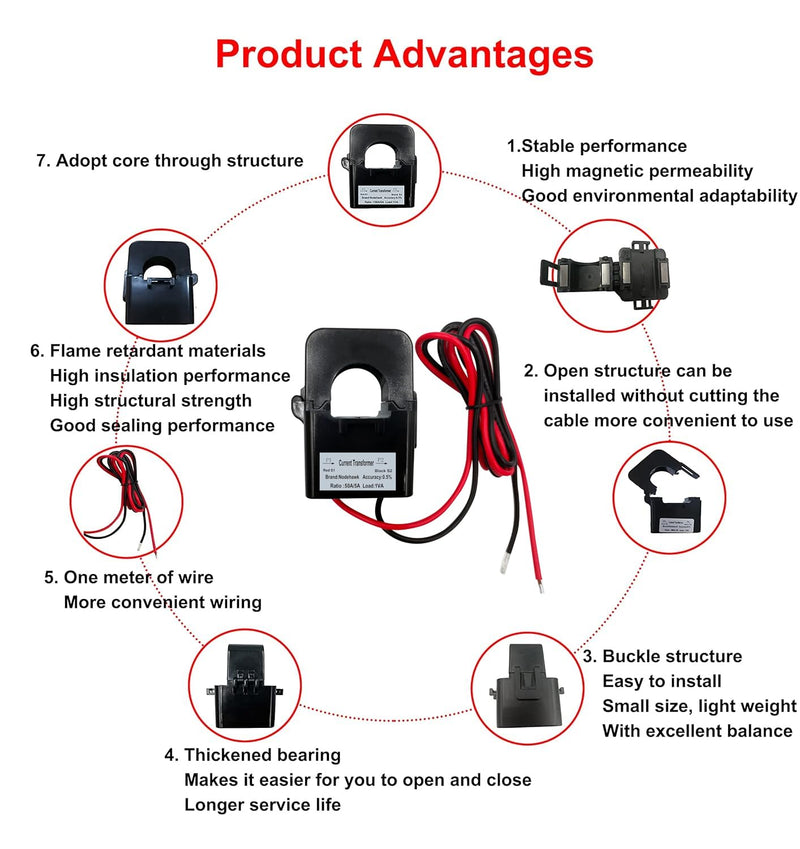 [Australia - AusPower] - AC Current Sensor Transformer, Core Current Transformer Coil Sensor for 50A Amp Energy Meter 