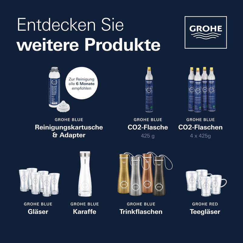 Grohe Blue Filter, 40547001 1 piece (pack of 1)