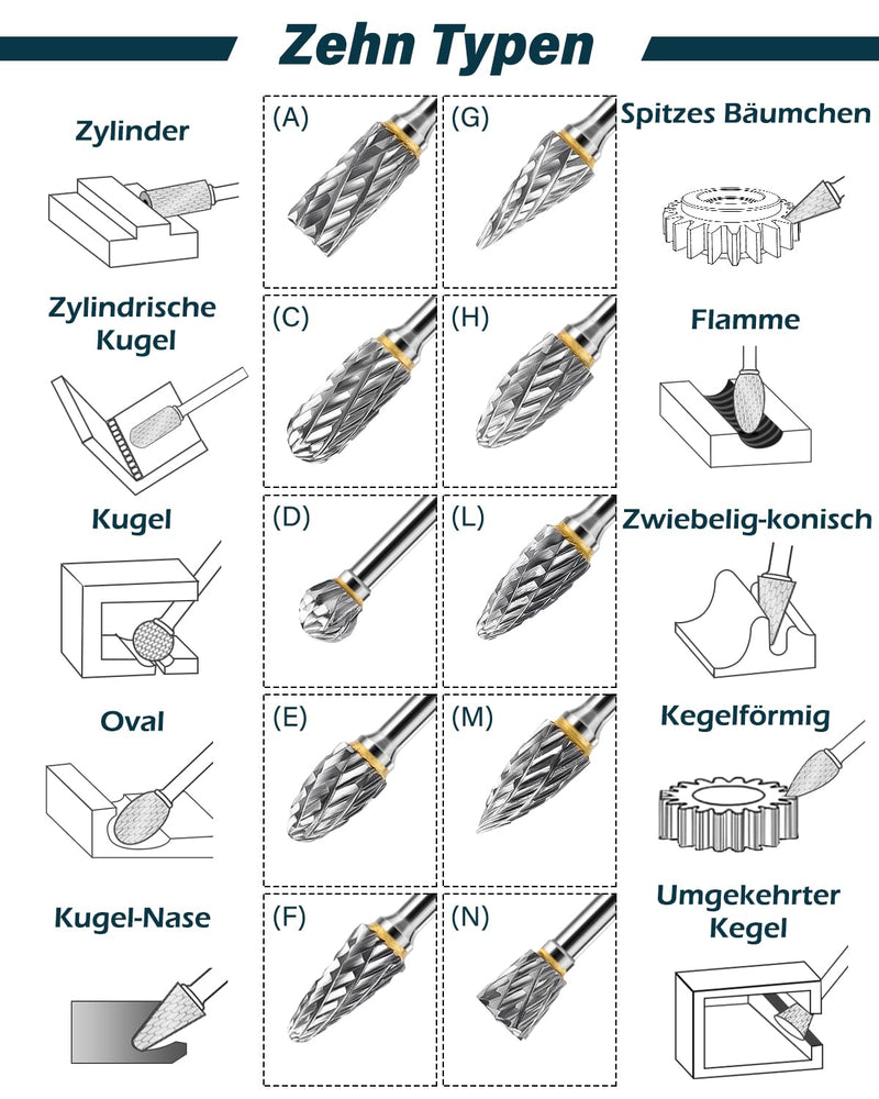 [Australia - AusPower] - Lytool Carbide Burr Set, 12 Pieces Double Cut Rotary Cutter with 3 mm Shank, Dremel Accessories for Wood Carving, Metal Polishing, Engraving, Grinding and Drilling 