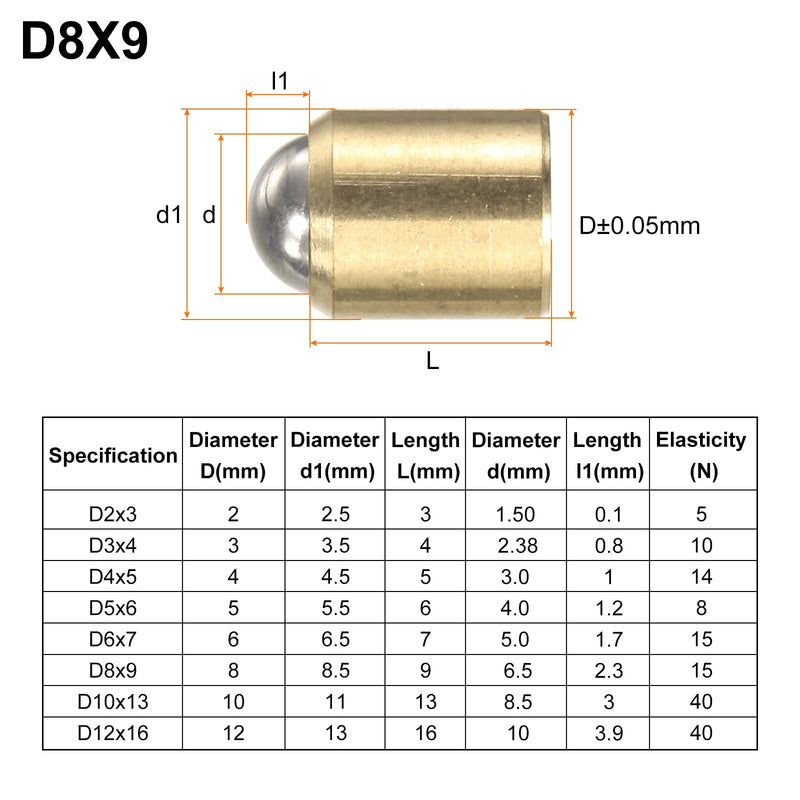 [Australia - AusPower] - HARFINGTON 20pcs Ball Point Spring Plungers 8x9mm Brass No Step Positioning Beads Ball Spring Plungers Ball Catch Latch for Door Cupboard Mechanical Devices Furniture 