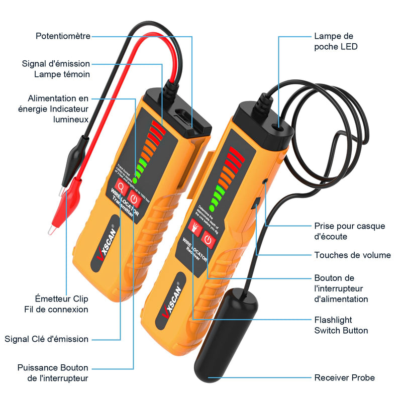[Australia - AusPower] - VXSCAN F04 Underground Cable Locator, Cable Tester with Earphones, Non-Destructive Underground Wires for Finding Wires and Irrigation Wires of Animal Fences 