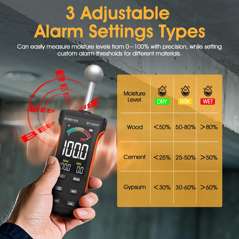 [Australia - AusPower] - BTMETER Wood Moisture Meter - Pinless Moisture Detector Measur Depth 20-40mm Non-Destructive Moisture Tester with Masonry Spherical Sensor Sound Alarm LCD Display for Firewood Walls Flooring Concrete 