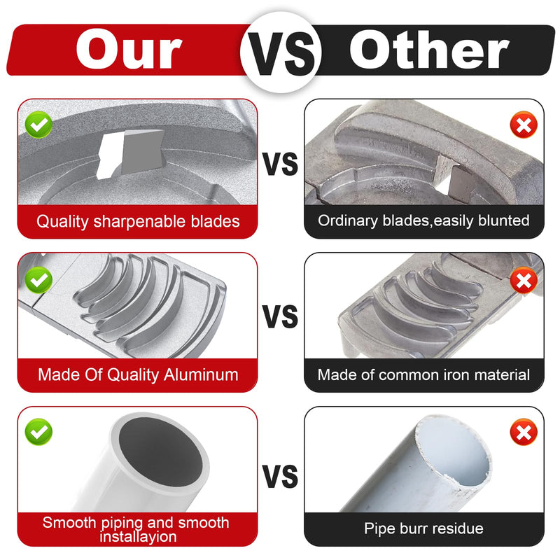 [Australia - AusPower] - Deburring Tool for PVC Pipe, Plumbing Tools, Professional Plastic Pipe Deburring Tool, for Pipe Burring of Six Pipe Sizes from 1-1/4 to 4-Inch, PVC Chamfer Tool Leaves Pipe Edges Smooth. Aluminum 