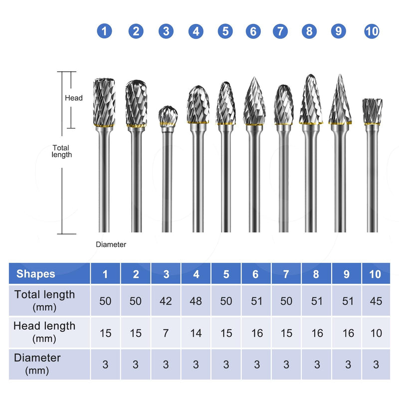 [Australia - AusPower] - EASERIA Carbide Burr Set, Tungsten Carbide Rotary Cutter, Shaft Diameter 3 mm, for Wood Cutting, Drilling, Metal Polishing (Pack of 10) 