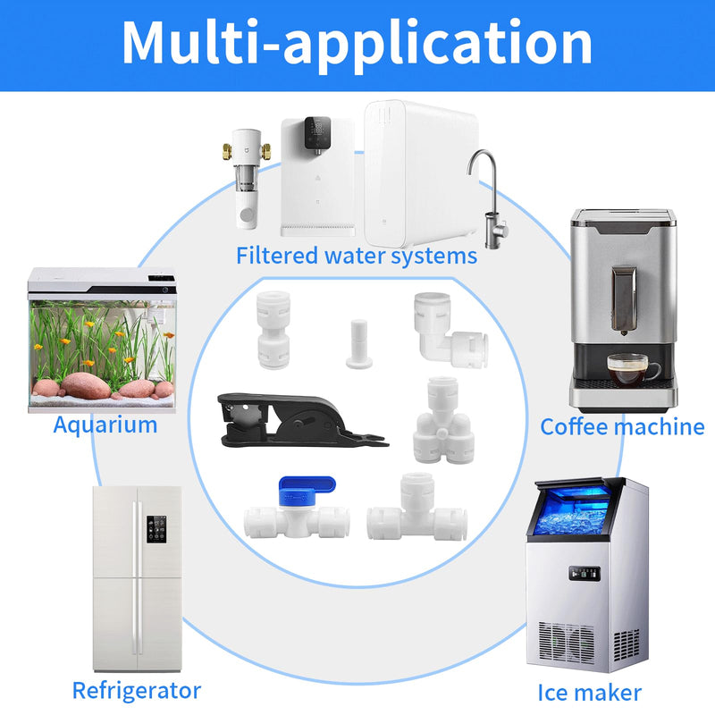 [Australia - AusPower] - Water Tube Fittings Kit, 1/4" OD Quick Connect Push to Connect Fittings for RO/DI Water Filter System (Ball Valve+ T+ I+ L+ Y+ Professional Tubing Cutter, 46Pcs) 1/4 inch,46Pcs 