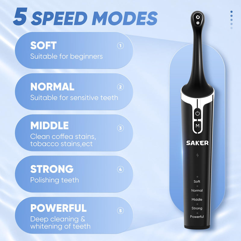 [Australia - AusPower] - Saker Tooth Polisher, 2 Set Replacement Polishing Brush Heads(12pcs) Included, Rechargeable Tooth Polishing Kit, Dental Teeth Polisher with LED Light, 5 Speed Modes, Waterproof 
