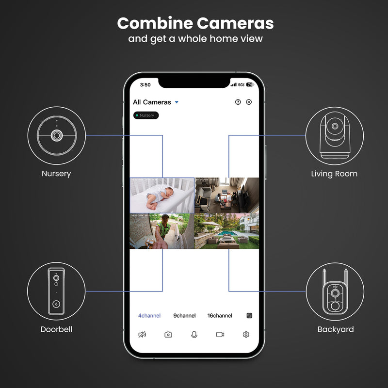 Feit Electric Indoor Security Camera with Motion Detection, 30ft. Night Vision, Pan and Tilt Head, 2.4GHz WiFi, 2-Way Audio, 1080p HD, Works with Alexa & Google Asst, Plug-in, White, CAM/PAN/WiFi/G2 PLUG-IN DESK CAMERA