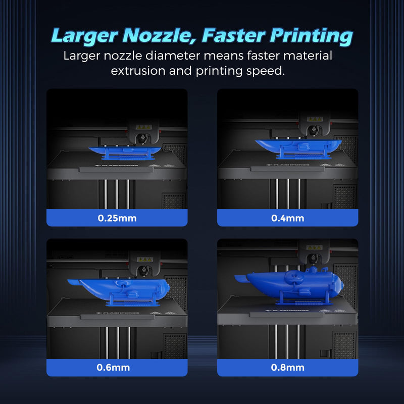 FLASHFORGE Adventurer 5M Pro Nozzle, 0.25mm 280℃ High Flow 32mm³/s Nozzle for Stable High-Speed Printing, Adventurer 5M Hotend, 3S Quick-Detachable Nozzle 0.25 mm