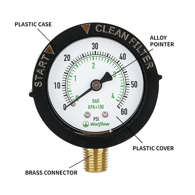 [Australia - AusPower] - Watflow 2" Start and Clean Filter Pressure Gauge, Water Pressure Gauge, Pool Filter Pressure Gauge, Swimming Pool Gauge, 1/4"NPT Lower Mount 