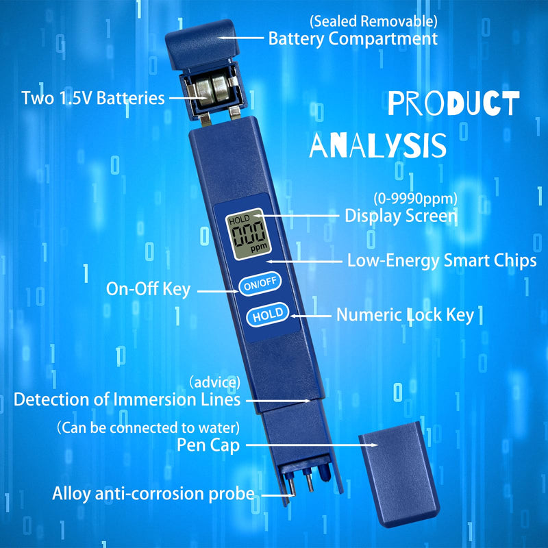[Australia - AusPower] - 2 PCS TDS Meter-Digital Water Tester, Dissolved Solids Test Kit, Fast & Accurate Measurements - Ideal for Drinking, Tap, Pond, Well, Pool, Aquarium, RO/DI, Hydroponics 