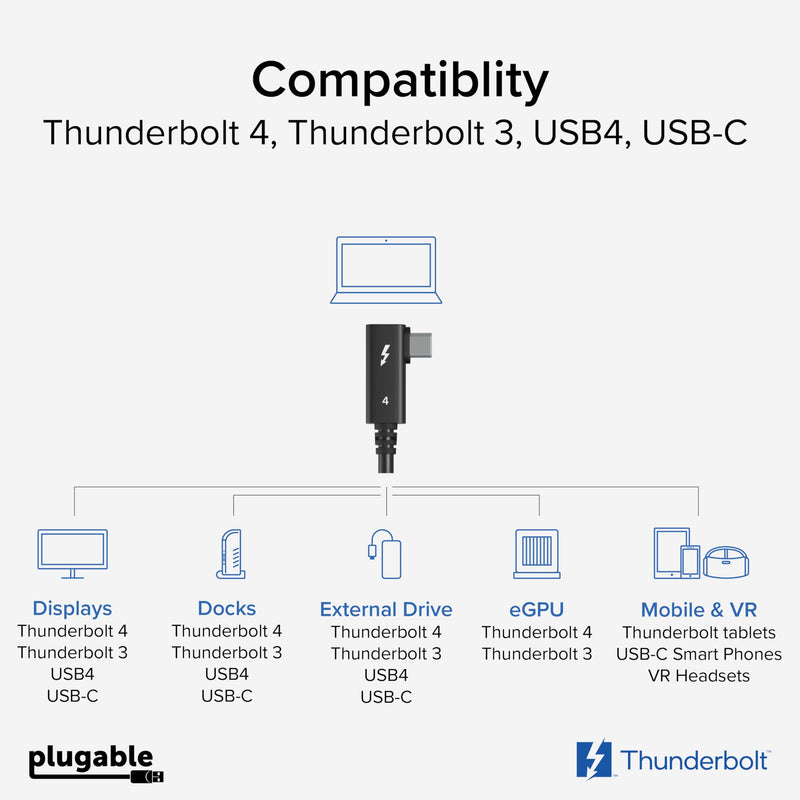 Plugable Thunderbolt 4 Cable Right Angle 40Gbps with 240W EPR Charging, 8K Display, Intel Certified 2.6 Feet (80CM) Compatible with USB4, Thunderbolt 3, USB C, iPad, MacBook, Windows (TBT4-240W-80CMR)