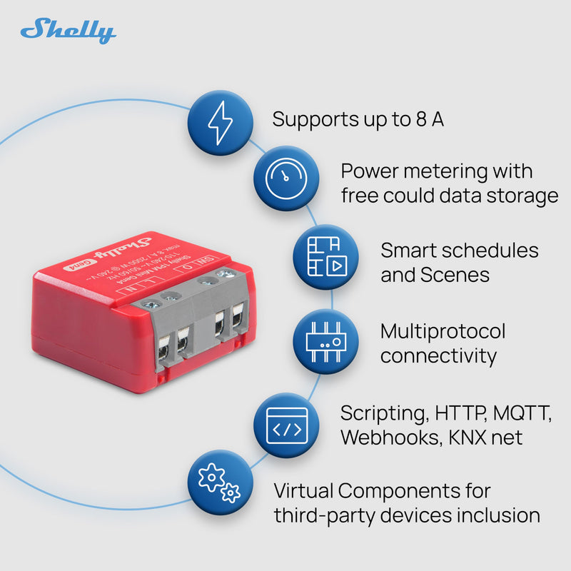 Shelly 1PM Mini Gen4 | Wi-Fi, Zigbee, Matter Smart Relay Switch with Power Metering, 1-Channel 8A | Home Automation | Alexa, SmartThings, Google, Apple HomeKit Compatible | iOS Android App (2 Pack) 2