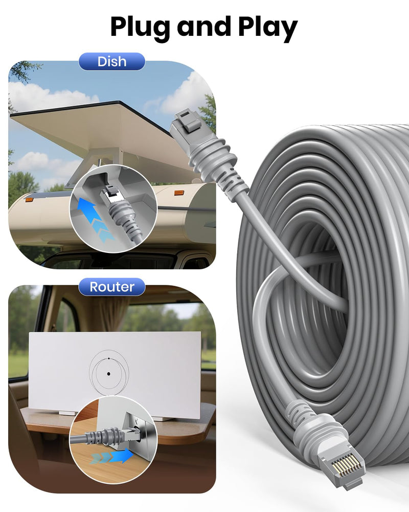Starlink Gen 3 Cable 50ft, Starlink Ethernet Cable Waterproof, High-Speed Transfer, Plug-and-Play Starlink Link Cable for Starlink Gen 3 Standard Dish
