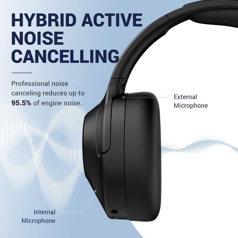 [Australia - AusPower] - Hybrid Active Noise Cancelling Headphones Wireless Over Ear Bluetooth Headphones with Microphone Deep Bass, Wireless Headphones with Hi-Fi Audio, Memory Foam Ear Cups, 30H Playtime - Black 