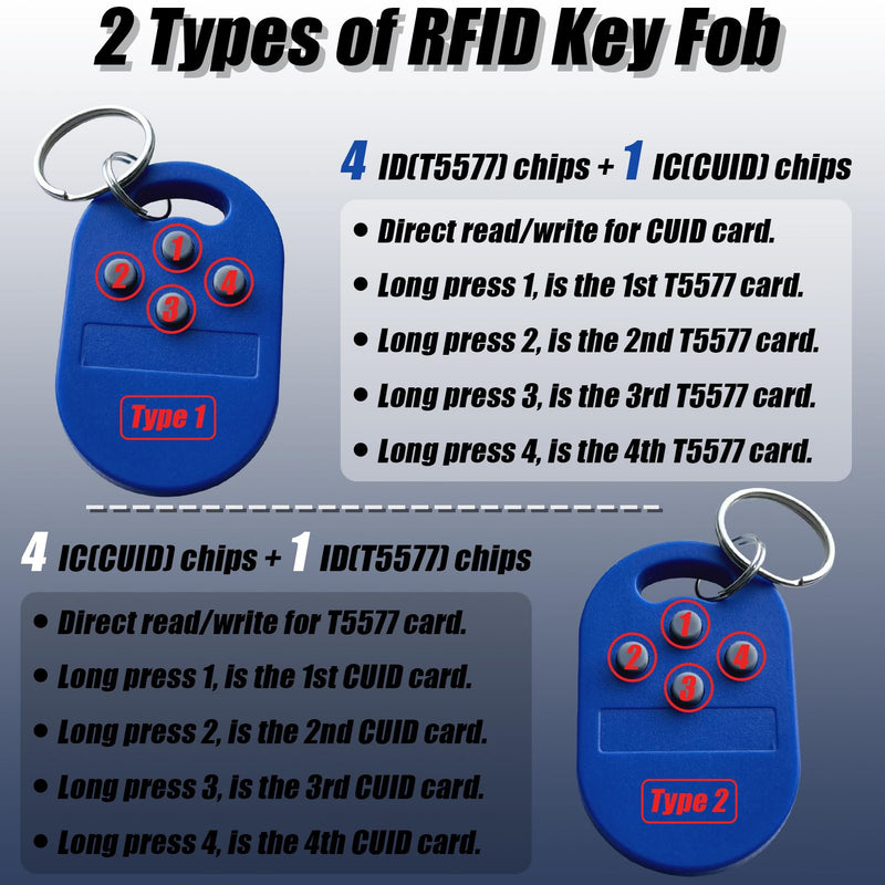 [Australia - AusPower] - 2Pcs RFID Keyfob Tag Token 5 RFID Cards in One, ID T5577 Chip and IC 13.56MHz ISO14443A UID Changeable CUID Chip, Writable Rewritable, Used for Copy Muti RFID Access Card in One Tag-2Pcs(4 ID+1 IC) 2Pcs(4 ID+1 IC) 