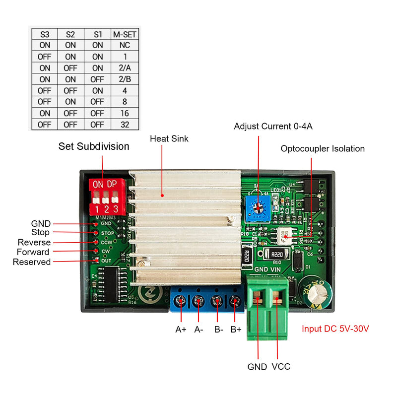 [Australia - AusPower] - Stepper Motor Driver Controller, Forward and Reverse Control Pulse Speed PLC Serial Communication, DC 5~30V/4A Universal for NEMA 17/23 Motor 