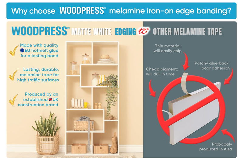 WoodPress® 2 inch Matt White Melamine Edge Banding, Pre-Glued Veneer Tape – 25 ft Roll - Iron-On for Easy DIY Application – Will Cover The Edge of a Standard 8' x 4' MDF Panel Width: 2"